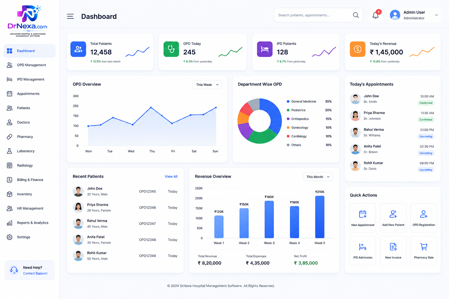 DrNexa Hospital Management Dashboard